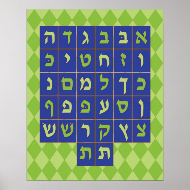 Poster Cartaz de Alef Beis (Azul marinho e verde) (Frente)
