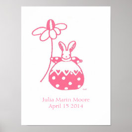 Póster Cartaz de aniversário da coelha menina