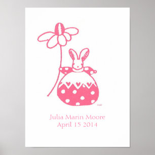 Póster Cartaz de aniversário da coelha menina