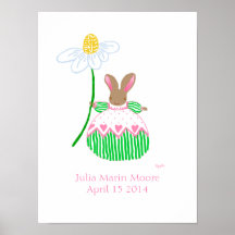 Cartaz de aniversário da menina Fifi Bunny