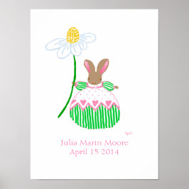Póster Cartaz de aniversário da menina Fifi Bunny