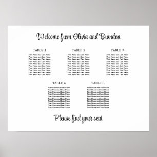 Poster Cartaz de Assento de Casamento de Mesa 5 com Estil