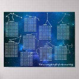 Póster Cartaz de Assentos da Mesa de Casamento Noite Estr