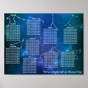Póster Cartaz de Assentos da Mesa de Casamento Noite Estr