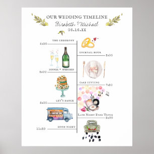 Poster Cartaz de Boas-Vindas com Cronograma de Casamento