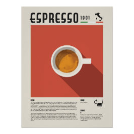 Póster Cartaz de Café em Xícara de Espresso