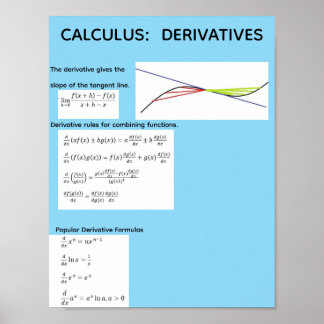 Poster Cartaz de Cálculo: Derivadas