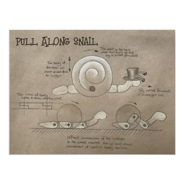Póster Cartaz de Caracol para Puxar (Frente)