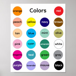 Poster Cartaz de Cores para Crianças, Sala de Aula (Semi-