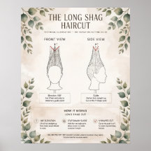 Cartaz de Diagrama de Corte de Cabelo Boho Longo -