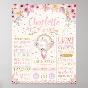 Poster Cartaz de Estatísticas de Nascimento do Unicórnio 