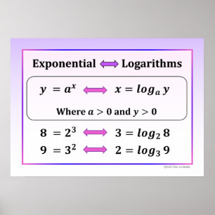 Poster Cartaz de Exponenciais e Logaritmos