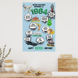 Poster Cartaz de Fatos Divertidos de Aniversário para Qua