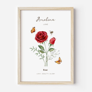 Poster Cartaz de Flor do Mês de Nascimento Rosa