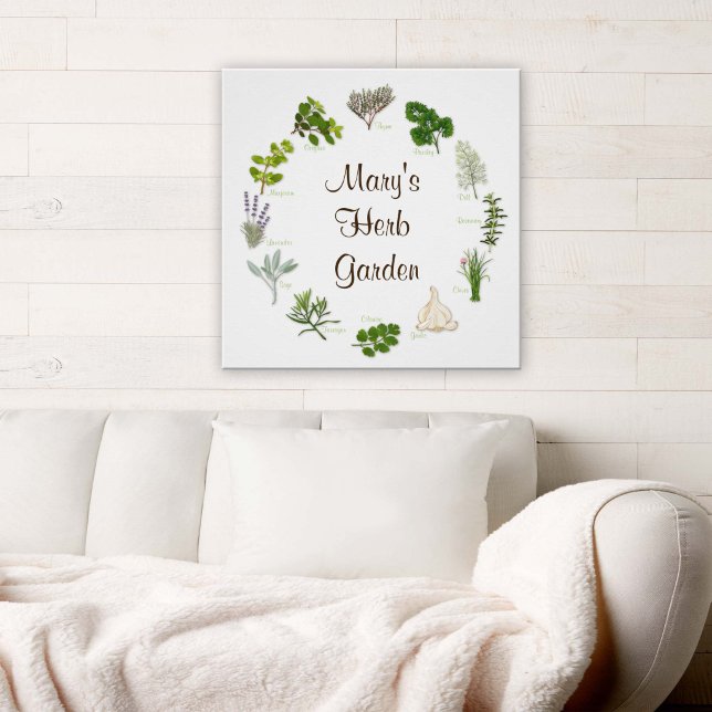 Póster Cartaz de Jardim de Ervas Personalizado (Custom Herb Garden Poster
Fragrant, flavorful herbs and spices, customize with your text. )