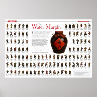 Poster Cartaz de Margem de Água