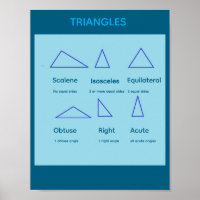 Cartaz de Matemática do Triângulo