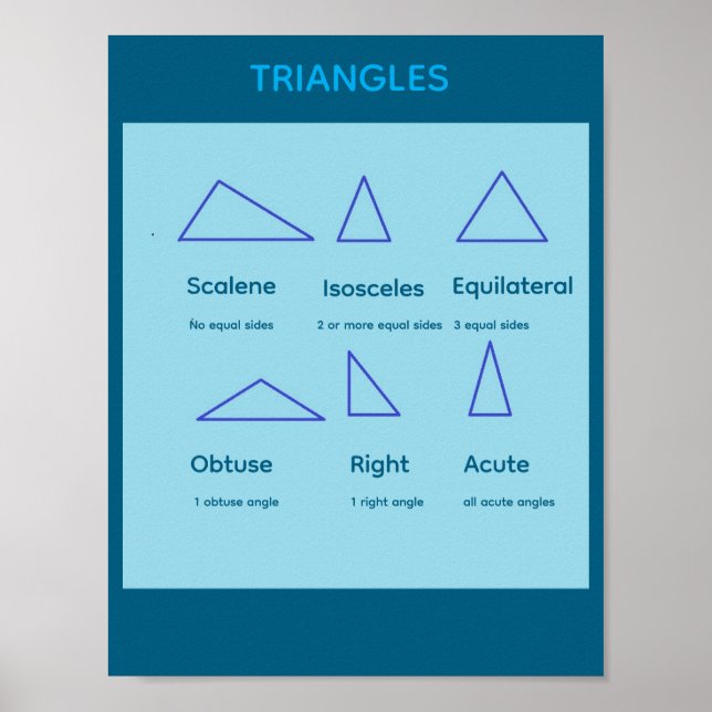 Poster Cartaz de Matemática do Triângulo (Frente)