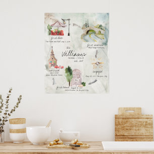 Poster Cartaz de Memória de Casamento em Aquarela