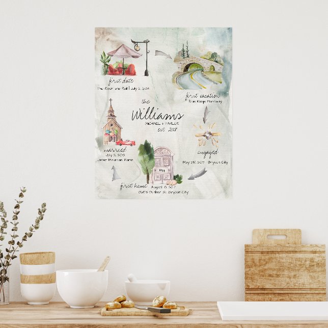 Poster Cartaz de Memória de Casamento em Aquarela (Cozinha)