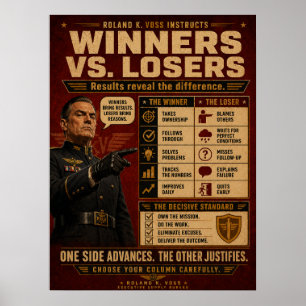 Poster Cartaz de Mentalidade de Vencedor   Roland K. Voss