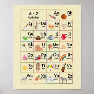Poster Cartaz de Parede do Alfabeto Infantil
