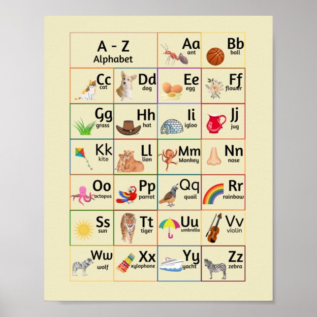 Poster Cartaz de Parede do Alfabeto Infantil (Frente)
