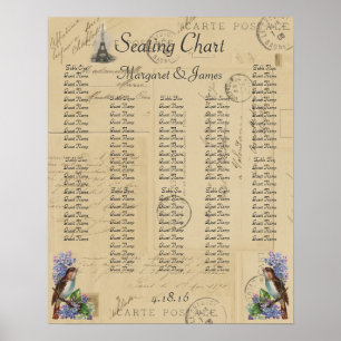 Poster Cartaz de Paris em Lilacs