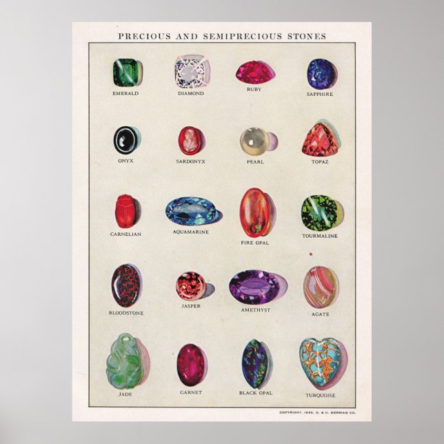 Poster Cartaz de Pedras Preciosas e Semipreciosas (Frente)