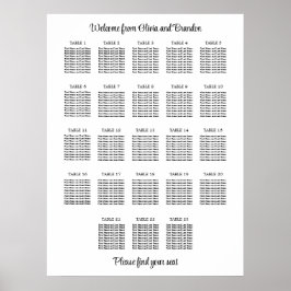 Poster Cartaz de Plano de Assentamento de Casamento de Me