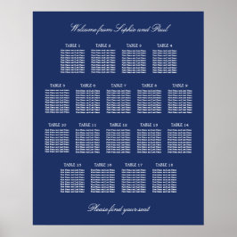 Poster Cartaz de Plano de Assentos de Casamento de Mesa 1