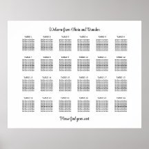 Cartaz de Plano de Assentos de Casamento de Mesa 2