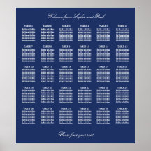 Cartaz de Plano de Assentos de Casamento de Mesa A