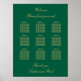 Poster Cartaz de Plano de Assentos de Mesa Verde Dourado 