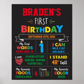 Póster Cartaz de Primeiro Aniversário
