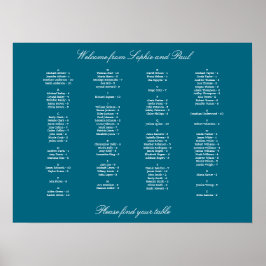 Poster Cartaz de Quadro de Assentos Alfabetizados Turques