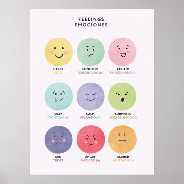 Poster Cartaz de Sentimentos Bilíngue em Espanhol para Cr (Frente)