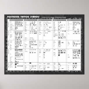 Poster cartaz de Símbolos de Tatuagem Polinésia