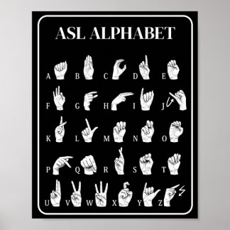 Poster Cartaz de Sinais de Mão do Alfabeto em ASL A-Z