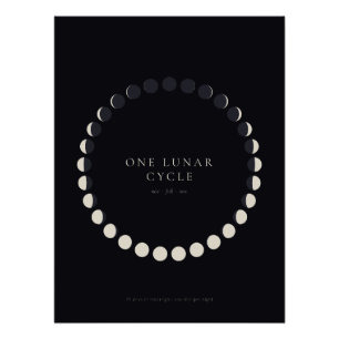 Póster Cartaz de Um Ciclo Lunar – Anel Minimalista da Lua
