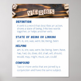 Poster Cartaz de Verbos