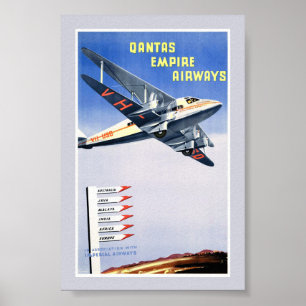 Poster Cartaz de Viagem Antigo da Austrália Restaurado