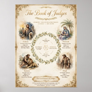 Poster Cartaz de Visão Geral da Bíblia KJV - O Livro dos