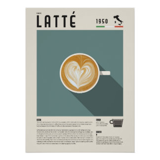 Póster Cartaz de Xícara de Café Latte