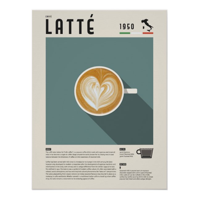 Póster Cartaz de Xícara de Café Latte (Frente)