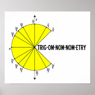 Poster Cartaz Divertido de Trig-o-me-tri-a