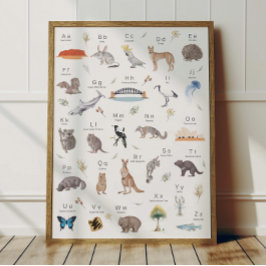 Poster Cartaz do Alfabeto Australiano ABC Decoração do Qu