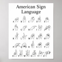 Cartaz do Alfabeto da Língua de Sinais Americana