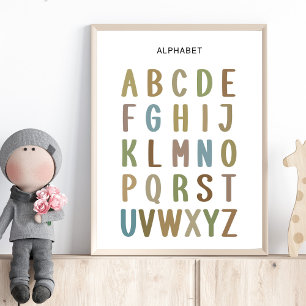 Poster Cartaz do Alfabeto – Gráfico ABC para Pré-Escolare