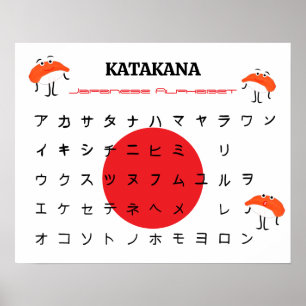 Poster Cartaz do Alfabeto Katakana Japonês – Sushi Fofo